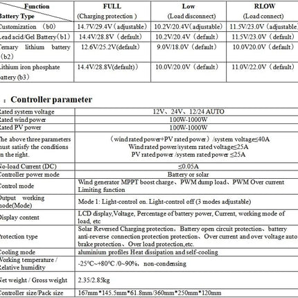 KX-ENERGIE hibridinis vėjo ir saulės įkrovimo valdiklis (MPPT/PWM) – 2000 W, 12V/24V
