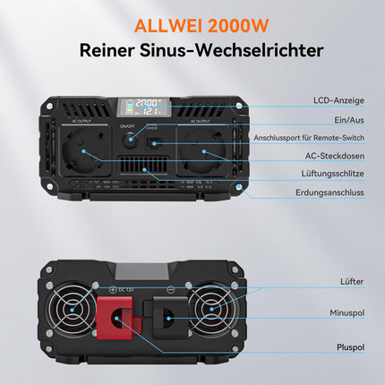 ALLWEI Švaraus Sinuso Inverteriai 12V → 230V