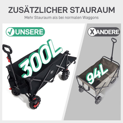 TIMBER RIDGE 300L sulanktomas vežimėlis