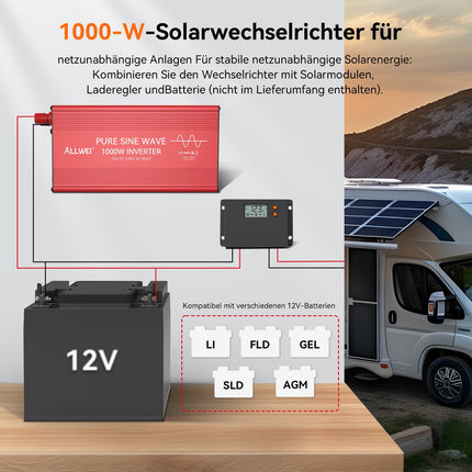 ALLWEI Švaraus Sinuso Inverteriai 12V → 230V