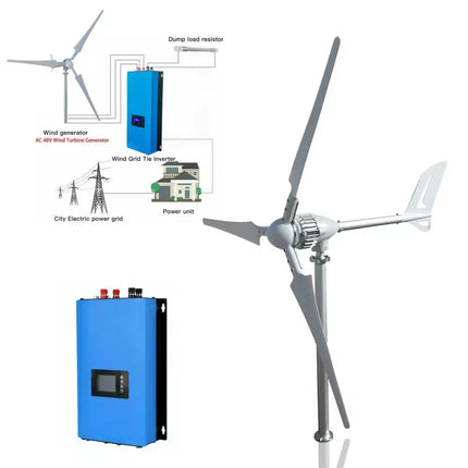 Istabreeze i700 vėjo jėgainė su OnGrid inverteriu