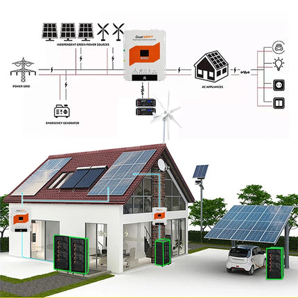 Vėjo ir saulės hibridinis 6000/3000W 12/24/48V MPPT įkrovimo valdiklis