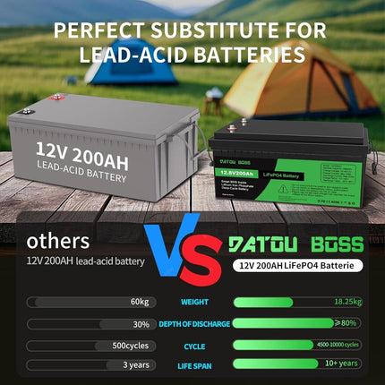 Akumuliatorius Datouboss, LiFePO4, 200Ah, 12V