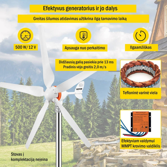 de YFLFDJDKZQS7 8EYLV0 original img v9 wind turbine generator f2