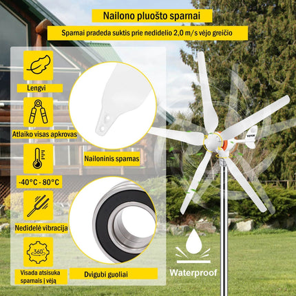 de YFLFDJDKZQS7 8EYLV0 original img v9 wind turbine generator f3