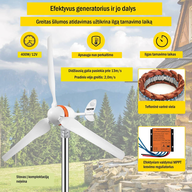 de YFLFDJKZQS7 3RZTKV0 original img v6 wind turbine generator f2