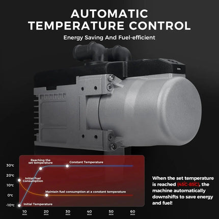 Dyzelinis skysčio pašildytuvas su LCD valdikliu ir nuotoliniu pultu Sunster, 12 V 5 kW