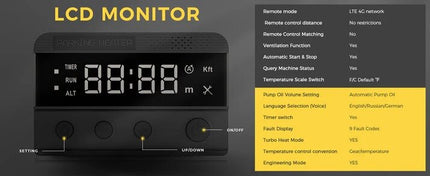 Išmanus lcd valdiklis dyzeliniams oro šildytuvams Sunster S-A2446 – gsm lte 4G/5G
