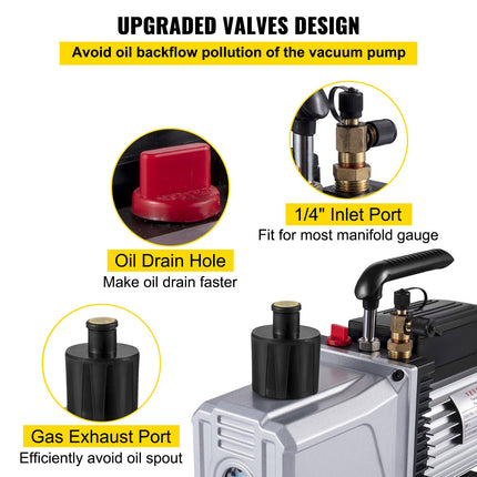 Vakuuminis siurblys VEVOR RS-6, 340 l/min