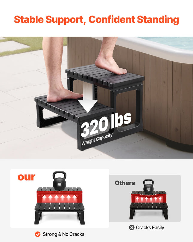 Masažinės vonios laipteliai VEVOR 600S, 145 kg keliamoji galia