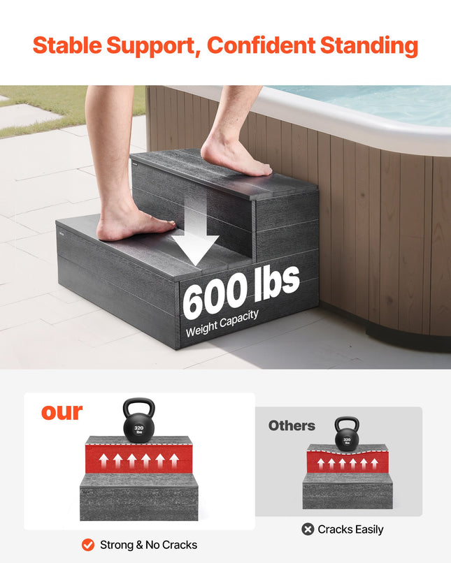 Laipteliai masažinei voniai VEVOR PS-590, 272 kg keliamoji galia