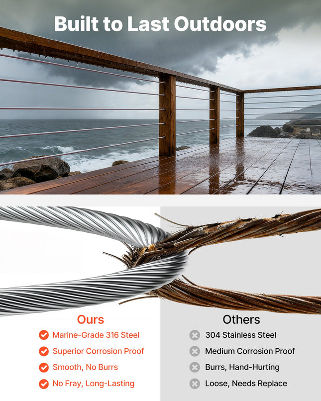 Plieninis trosas VEVOR 1*19-0.25~24.0mm, 3,2 mm x 152 m