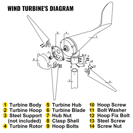 Vėjo turbina VEVOR 400W 12V, 400W galia