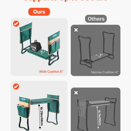 Sodo kėdutė-klauptas VEVOR CHGK-01, 150 kg keliamoji galia