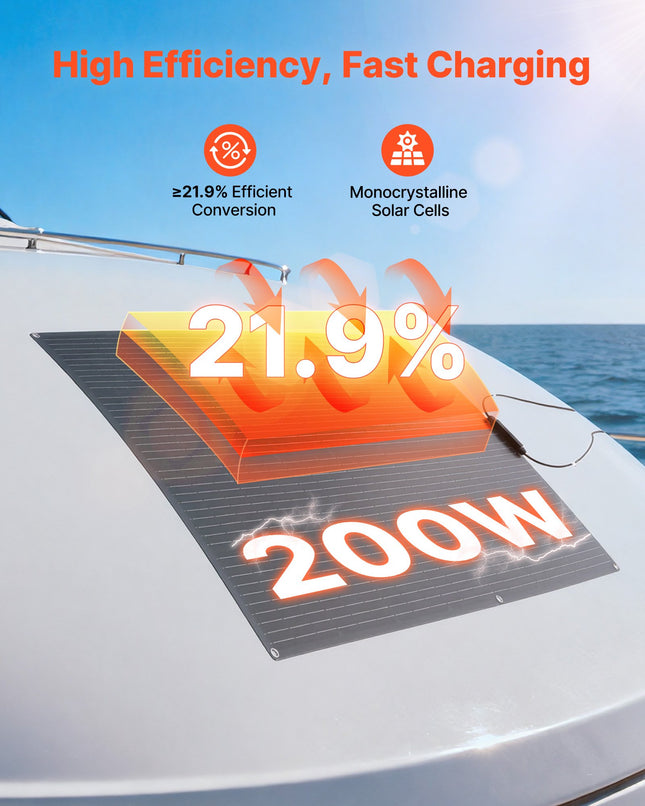 Lanksti saulės baterija VEVOR 200W, 21,9 % efektyvumas
