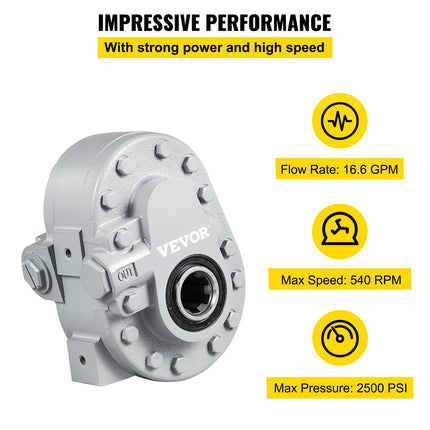 Hidraulinis siurblys VEVOR 16.6GPMPUMP, 16,6 GPM