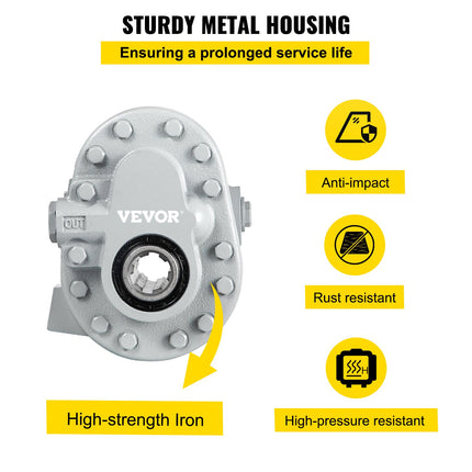 Hidraulinis siurblys VEVOR 21.2 GPM, 540 RPM