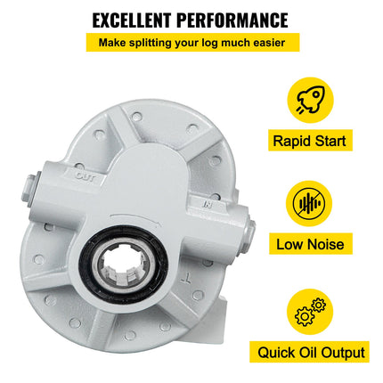 Hidraulinis siurblys VEVOR 21.2 GPM, 540 RPM