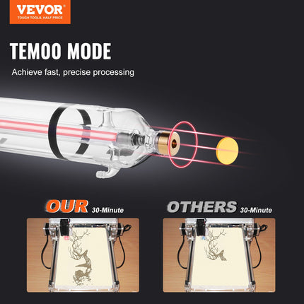 CO2 lazerio vamzdis VEVOR T100, 100W