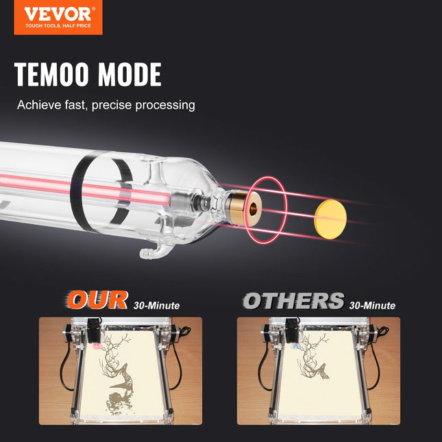 CO2 lazerio vamzdis VEVOR T100, 100W