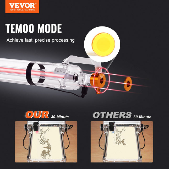 CO2 lazerio vamzdis VEVOR C70, 60W