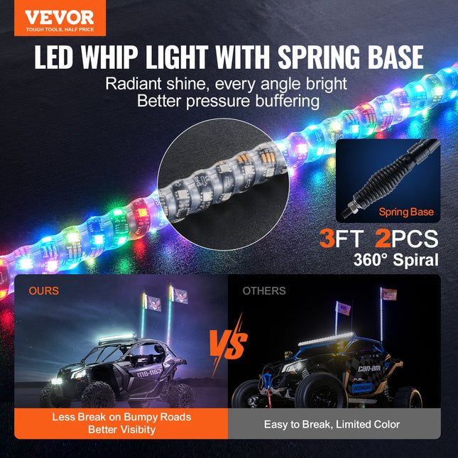 LED antenos-žibintai VEVOR WM-3190RGB-XC-CR-TH-2, 2 vnt., 90 cm