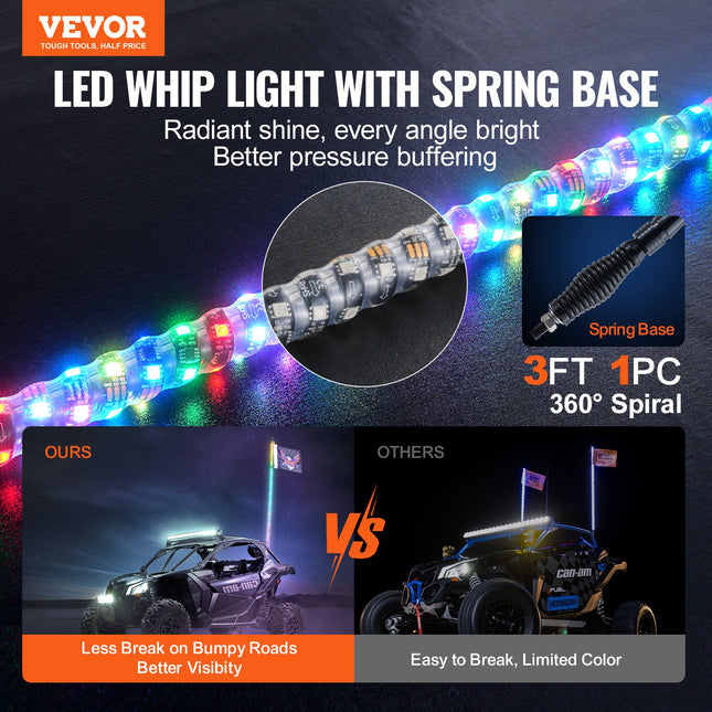 LED antenos žibintas VEVOR WM-3190RGB-XC-CR-TH-1, 91 cm ilgio su RGB apšvietimu