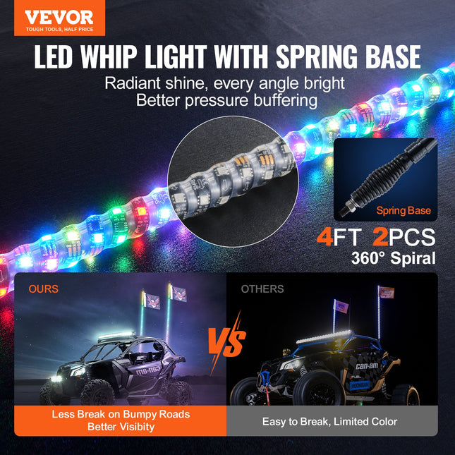 LED antenos-šviesos VEVOR WM-31120RGB-XC-CR-TH-2, 1,2 m