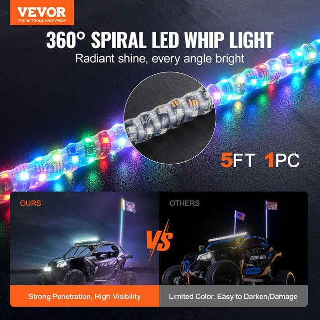 LED antenos žibintas VEVOR WM-31150RGB-XC-CR-1, 152 cm