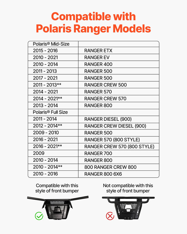 Gervės tvirtinimo plokštė VEVOR Polaris Ranger, 907-1633 kg