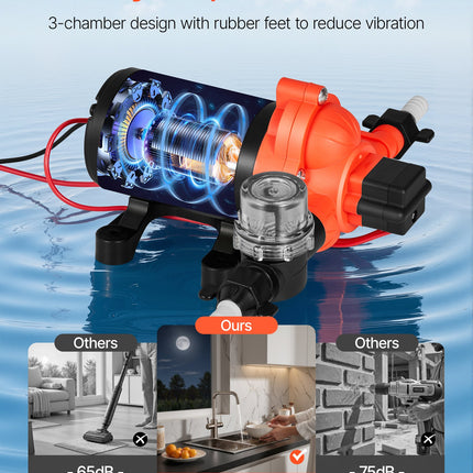 Vandens siurblys VEVOR LSDP1-040-045-33, 15.1 l/min.