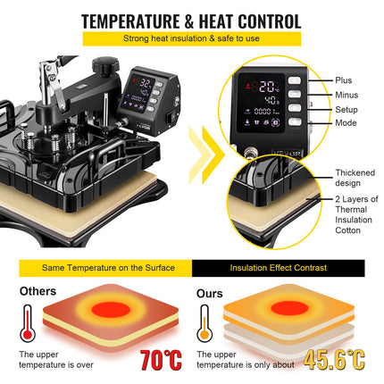 Termopresas VEVOR 6-in-1, 1000W