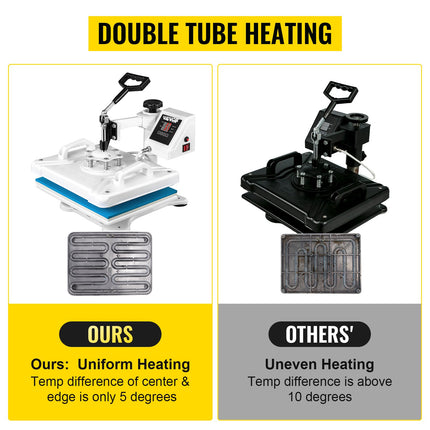 Termopresas VEVOR 5 in 1, 1250W, 30,5 x 38,1 cm