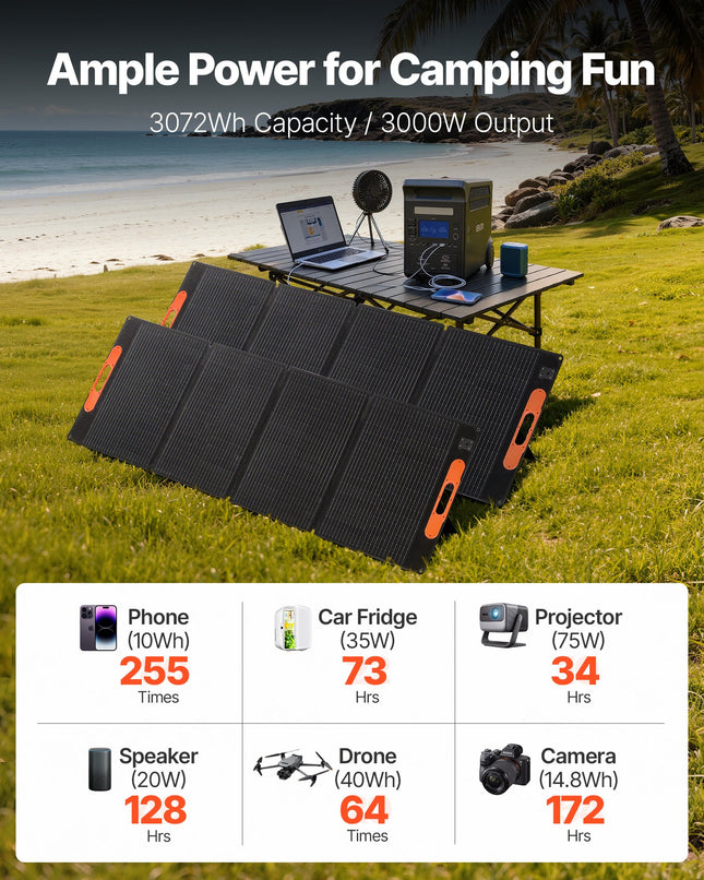 Nešiojama įkrovimo stotelė VEVOR LW3000, 3000W