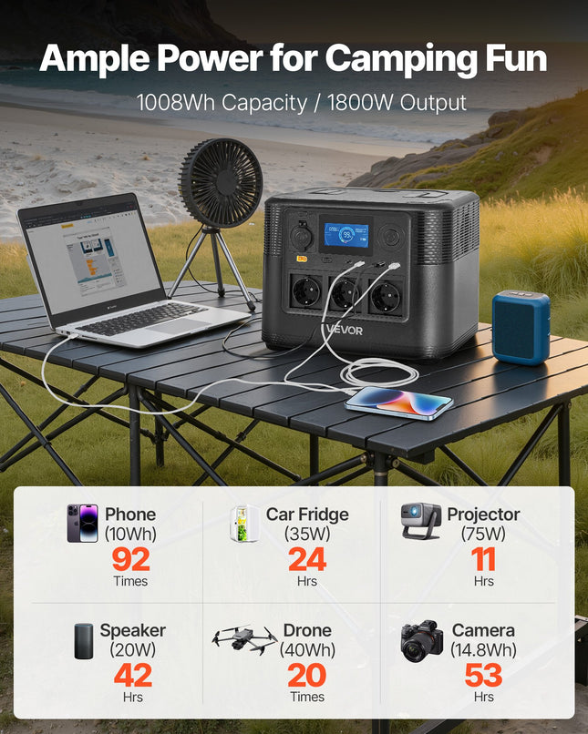 Nešiojama įkrovimo stotelė VEVOR M9, 1800W
