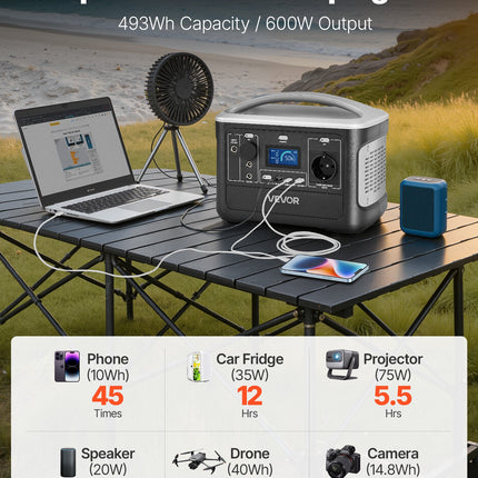 Nešiojama maitinimo stotelė VEVOR M6, 600W
