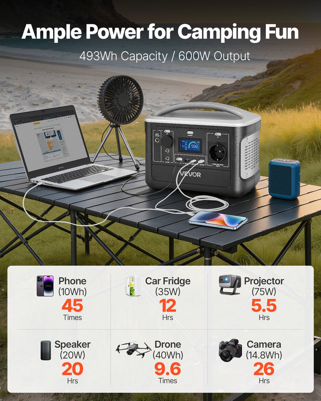 Nešiojama maitinimo stotelė VEVOR M6, 600W