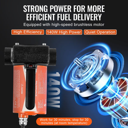 Kuro perpylimo siurblys VEVOR DCEX40, 19 l/min