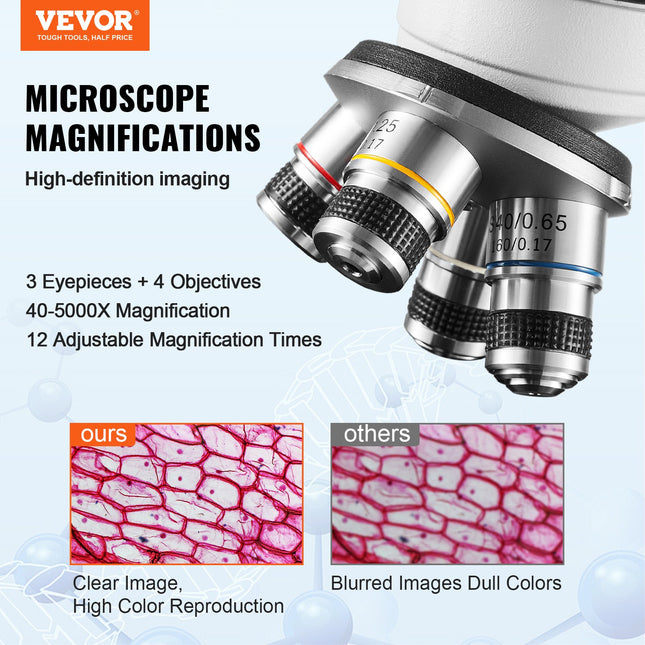 Trinokulinis mikroskopas VEVOR XSP-36TV, 40x-2500x didinimas