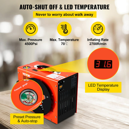 PCP oro kompresorius VEVOR SG-220V-110V-12VMC, 350W