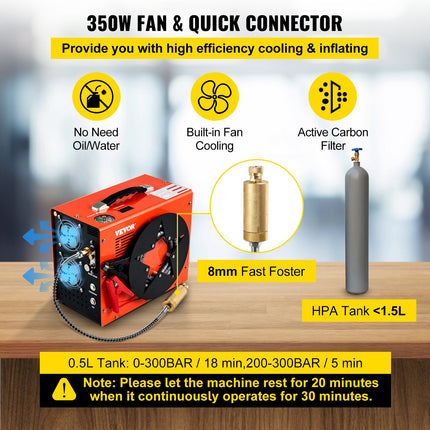PCP oro kompresorius VEVOR SG-220V-110V-12VMC, 350W