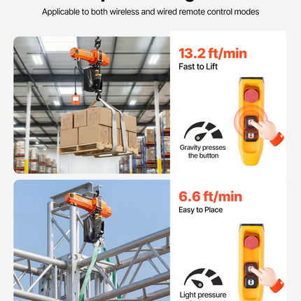 Elektrinis grandininis keltuvas VEVOR BLH10, 1000 kg