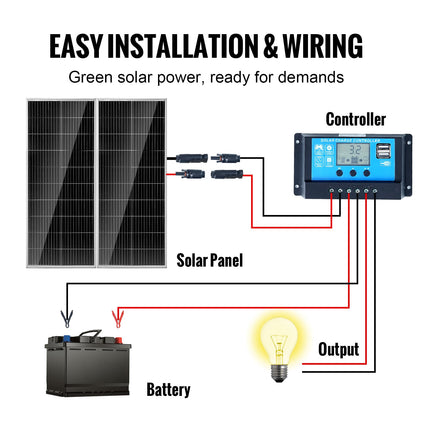 Monokristalinių saulės modulių rinkinys VEVOR S100, 200W