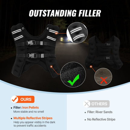 Svorio liemenė VEVOR JS-VEST005-2, 7,32 kg