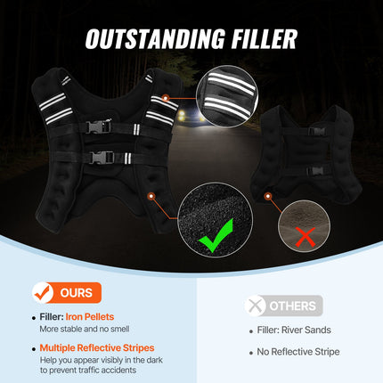Svorio liemenė VEVOR JS-VEST005-3, 9,22 kg