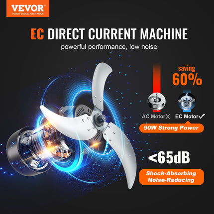 Pramoninis ventiliatorius VEVOR HIFANXDRUM2401, 8900 CFM