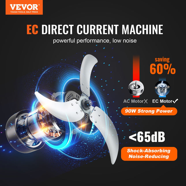 Pramoninis ventiliatorius VEVOR HIFANXDRUM2401, 8900 CFM