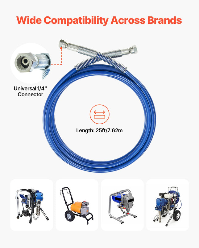 Beoris dažų purškimo žarna VEVOR ZT-32, 4350 PSI