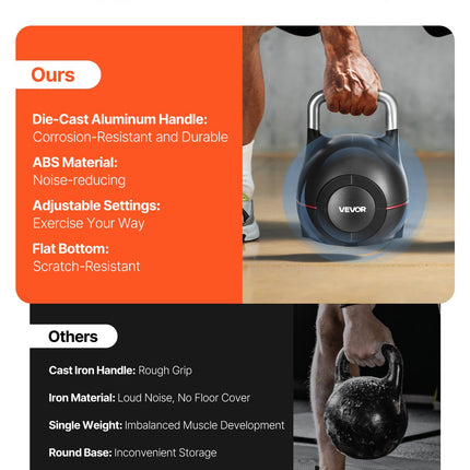 Reguliuojamas svarmuo (Kettlebell) VEVOR K002-EU, 2–20 kg