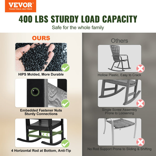 Lauko supamosios kėdės (2 vnt.) VEVOR WS-YY-10, iki 181 kg apkrova